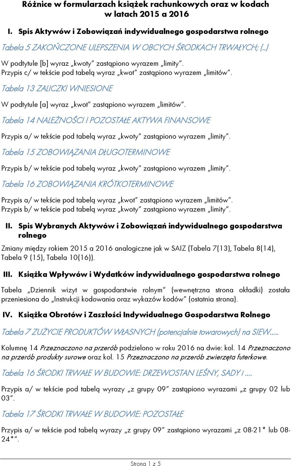 Przypis c/ w tekście pod tabelą wyraz kwot zastąpiono wyrazem limitów. Tabela 13 ZALICZKI WNIESIONE W podtytule [a] wyraz kwot zastąpiono wyrazem limitów.