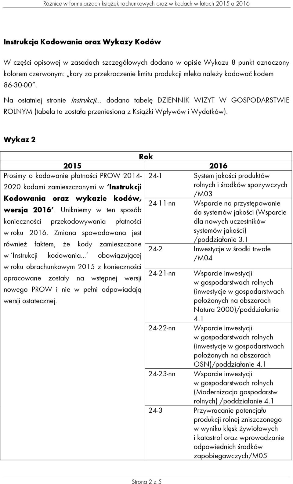 Wykaz 2 Rok 2015 2016 Prosimy o kodowanie płatności PROW 2014-24-1 System jakości produktów 2020 kodami zamieszczonymi w Instrukcji rolnych i środków spożywczych /M03 Kodowania oraz wykazie kodów,