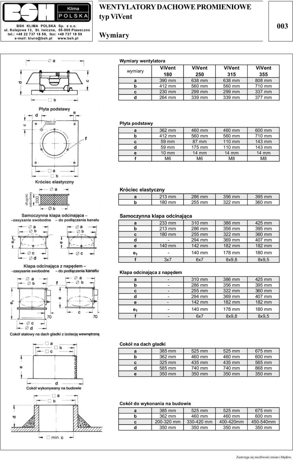 pl typ ViVent Wymiary 003 Wymiary wentylatora wymiary ViVent ViVent ViVent ViVent 180 250 315 355 a 390 mm 638 mm 638 mm 808 mm b 412 mm 560 mm 560 mm 710 mm c 230 mm 299 mm 299 mm 337 mm d 264 mm