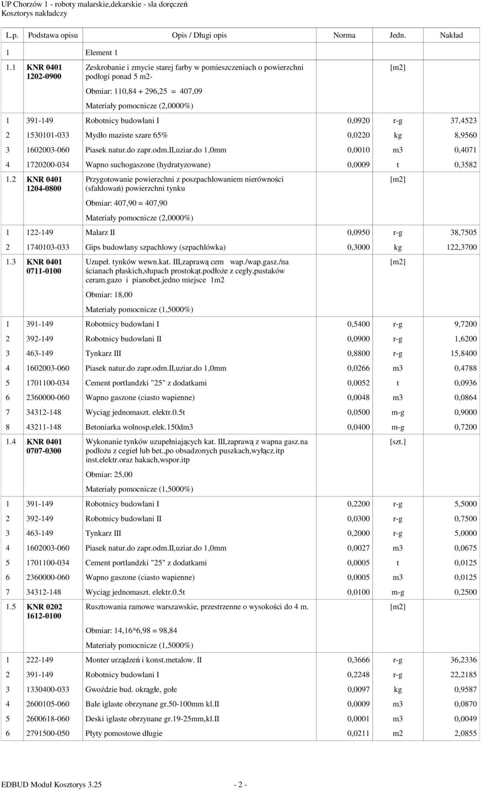 1530101-033 Mydło maziste szare 65% 0,0220 kg 8,9560 3 1602003-060 Piasek natur.do zapr.odm.ii,uziar.do 1,0mm 0,0010 m3 0,4071 4 1720200-034 Wapno suchogaszone (hydratyzowane) 0,0009 t 0,3582 1.