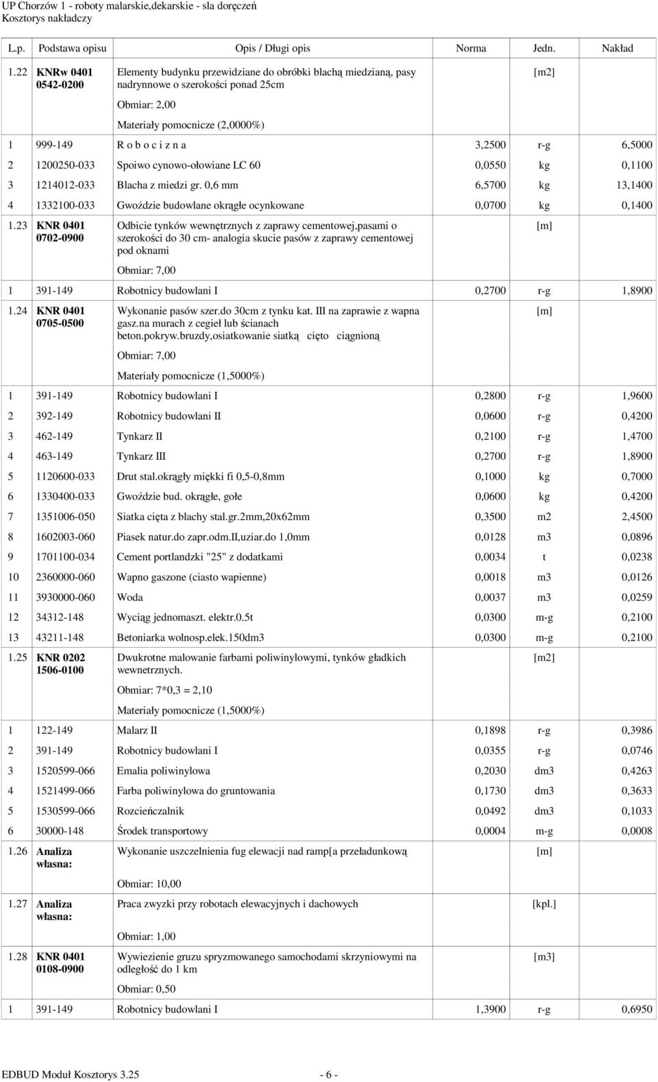 23 KNR 0401 0702-0900 Odbicie tynków wewnętrznych z zaprawy cementowej,pasami o szerokości do 30 cm- analogia skucie pasów z zaprawy cementowej pod oknami Obmiar: 7,00 1 391-149 Robotnicy budowlani I