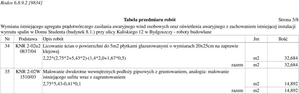 2,22*(2,75*2+5,43*2)-(1,4*2,0+1,67*0,5) m2 32,684 razem m2 32,684 Malowanie dwukrotne wewnętrznych podłoży