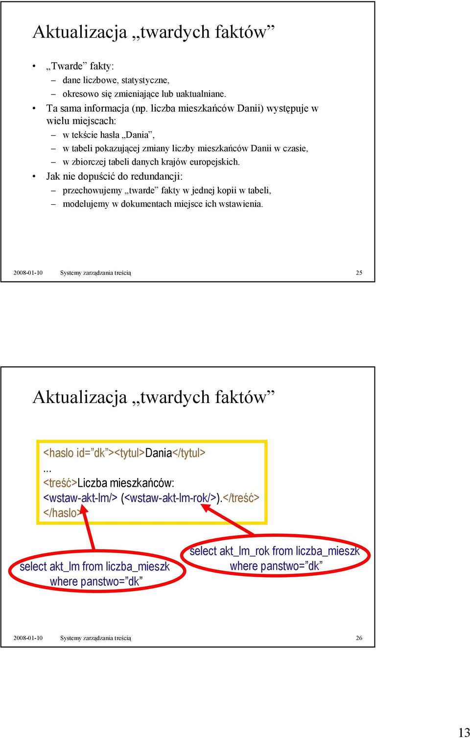 Jak nie dopuścić do redundancji: przechowujemy twarde fakty w jednej kopii w tabeli, modelujemy w dokumentach miejsce ich wstawienia.