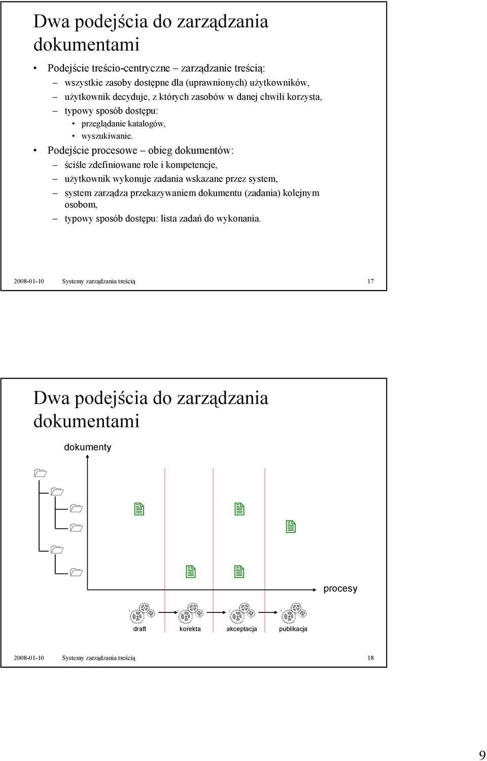 Podejście procesowe obieg dokumentów: ściśle zdefiniowane role i kompetencje, uŝytkownik wykonuje zadania wskazane przez system, system zarządza przekazywaniem dokumentu