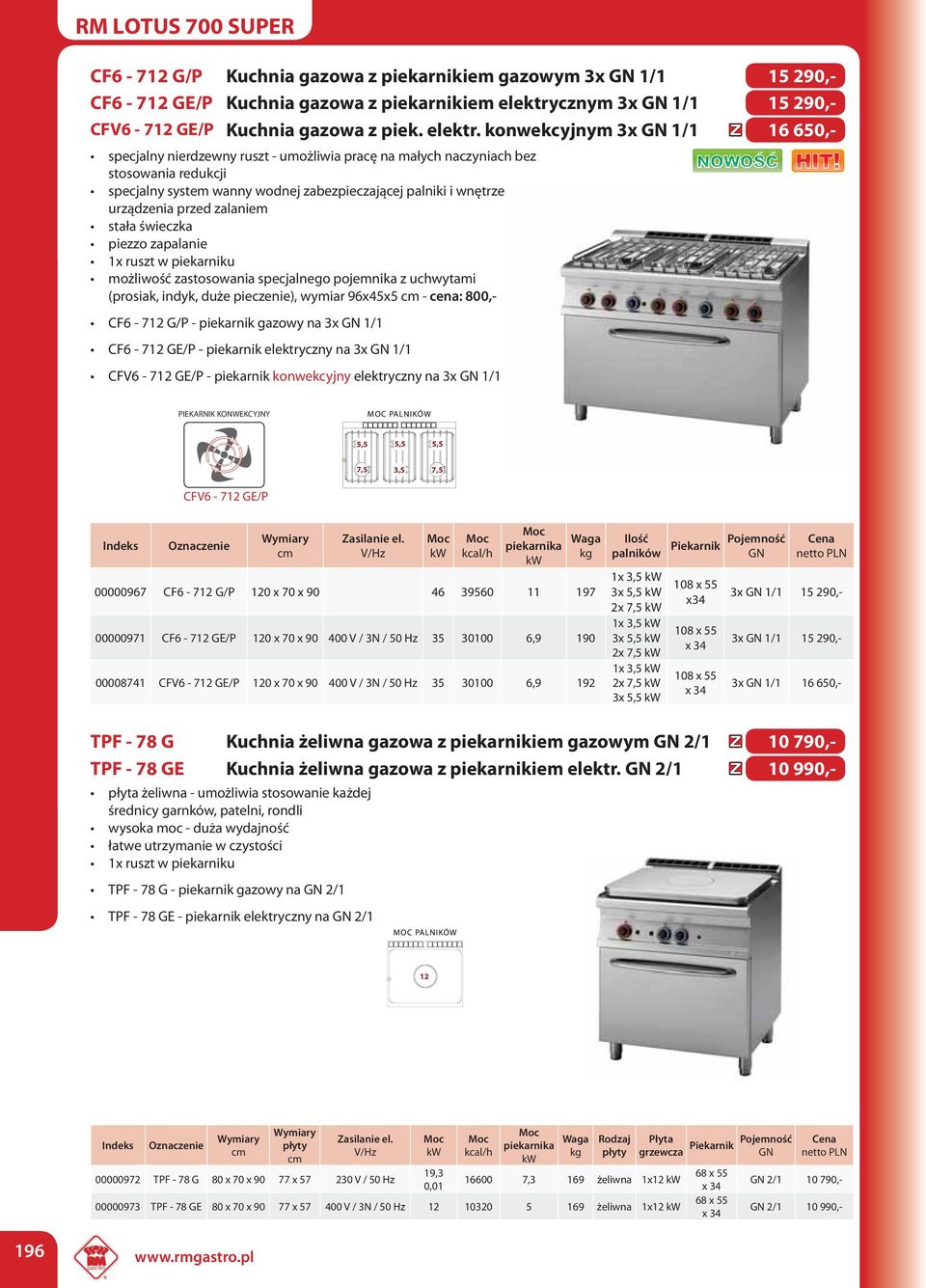 konwekcyjnym 3x GN 1/1 16 650,- specjalny nierdzewny ruszt - umożliwia pracę na małych naczyniach bez stosowania redukcji specjalny system wanny wodnej zabezpieczającej palniki i wnętrze urządzenia