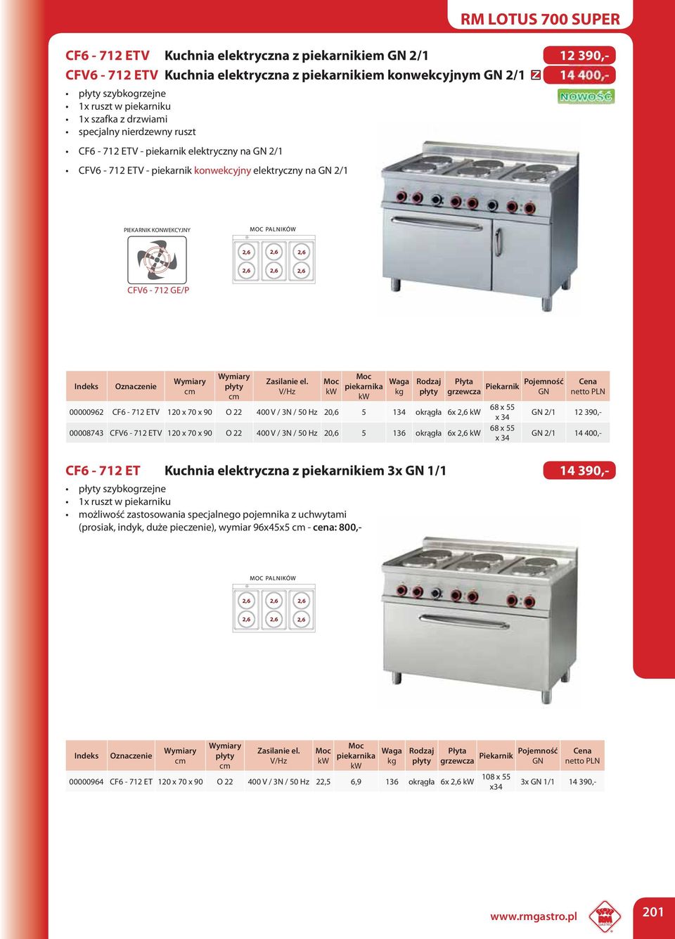 120 x 70 x 90 O 22 400 V / 3N / 50 Hz 20,6 5 134 okrągła 6x 00008743 CFV6-712 ETV 120 x 70 x 90 O 22 400 V / 3N / 50 Hz 20,6 5 136 okrągła 6x Piekarnik GN 68 x 55 x 34 68 x 55 x 34 GN 2/1 12 390,- GN