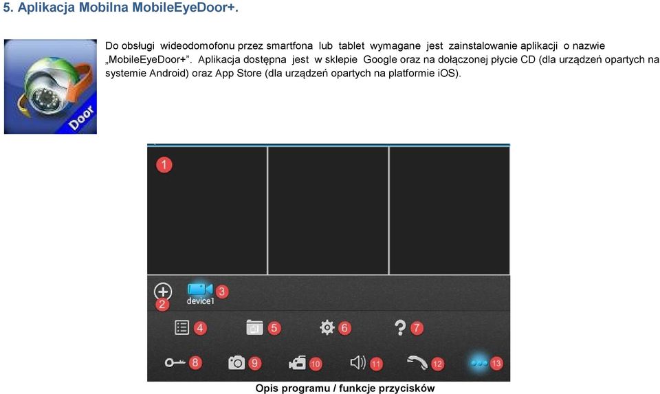 aplikacji o nazwie MobileEyeDoor+.