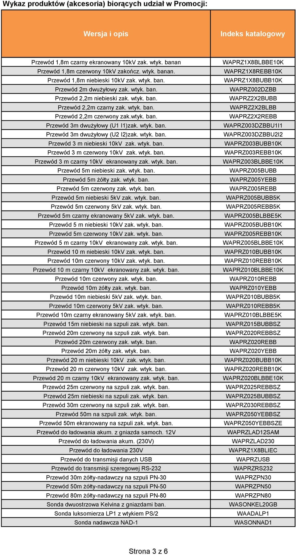 wtyk. ban. Przewód 3 m czerwony 10kV zak. wtyk. ban. Przewód 3 m czarny 10kV ekranowany zak. wtyk. ban. Przewód 5m niebieski zak. wtyk. ban. Przewód 5m żółty zak. wtyk. ban. Przewód 5m czerwony zak.