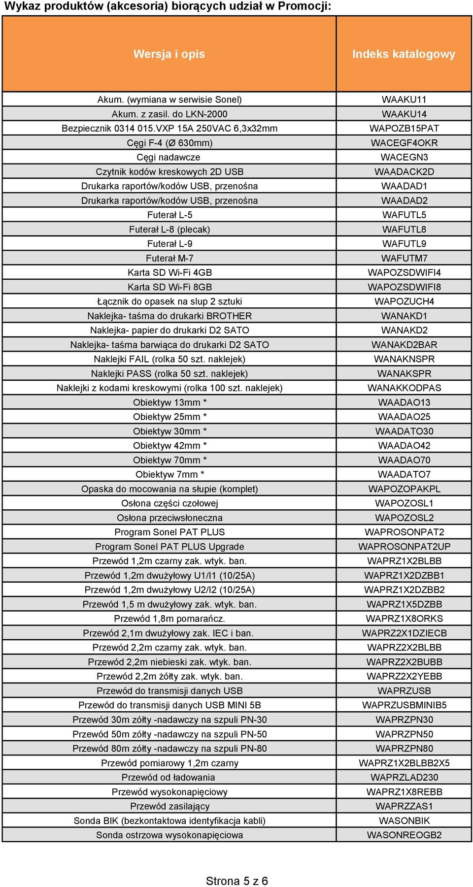 Futerał L-9 Futerał M-7 Karta SD Wi-Fi 4GB Karta SD Wi-Fi 8GB Łącznik do opasek na slup 2 sztuki Naklejka- taśma do drukarki BROTHER Naklejka- papier do drukarki D2 SATO Naklejka- taśma barwiąca do