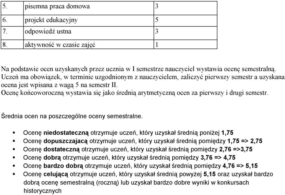 Ocenę końcoworoczną wystawia się jako średnią arytmetyczną ocen za pierwszy i drugi semestr. Średnia ocen na poszczególne oceny semestralne.