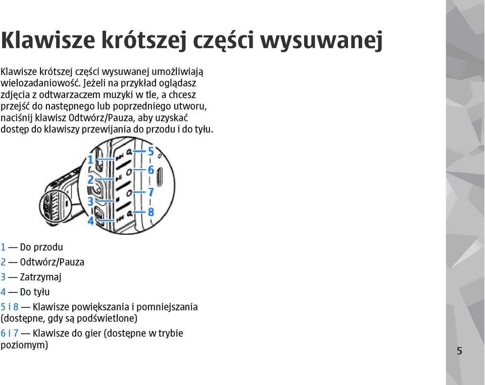 naciśnij klawisz Odtwórz/Pauza, aby uzyskać dostęp do klawiszy przewijania do przodu i do tyłu.