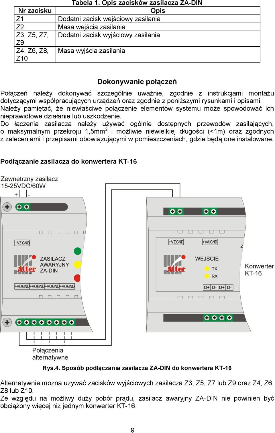 szczególnie uważnie, zgodnie z instrukcjami montażu dotyczącymi współpracujących urządzeń oraz zgodnie z poniższymi rysunkami i opisami.