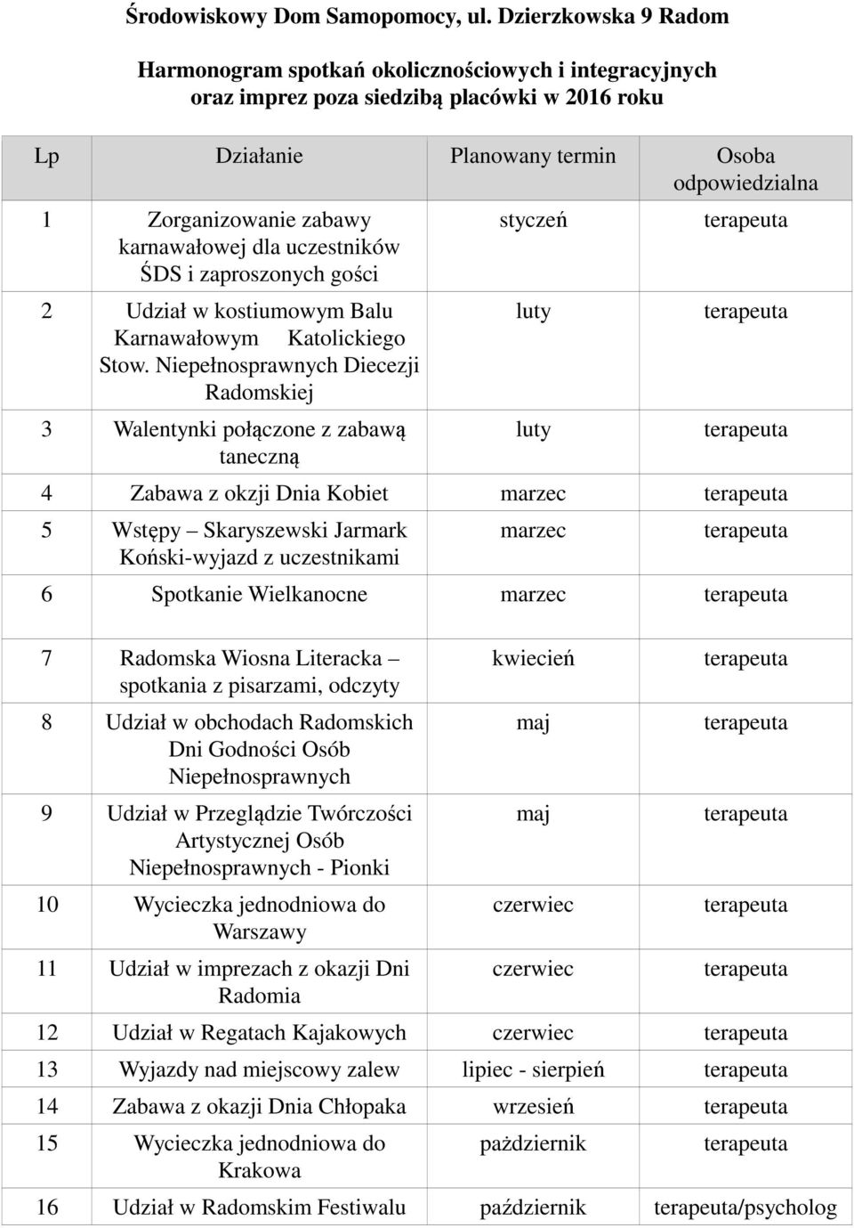 karnawałowej dla uczestników ŚDS i zaproszonych gości 2 Udział w kostiumowym Balu Karnawałowym Katolickiego Stow.