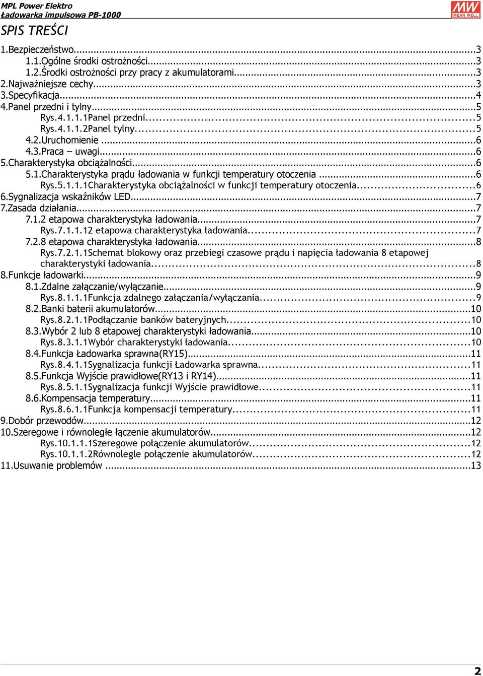 ..6 6.Sygnalizacja wskaźników LED...7 7.Zasada działania...7 7.1.2 etapowa charakterystyka ładowania...7 Rys.7.1.1.12 etapowa charakterystyka ładowania...7 7.2.8 etapowa charakterystyka ładowania.