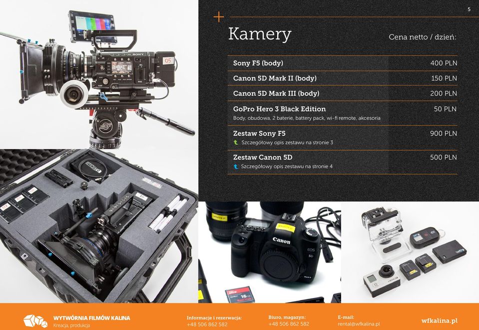 remote, akcesoria Zestaw Sony F5 Szczegółowy opis zestawu na stronie 3