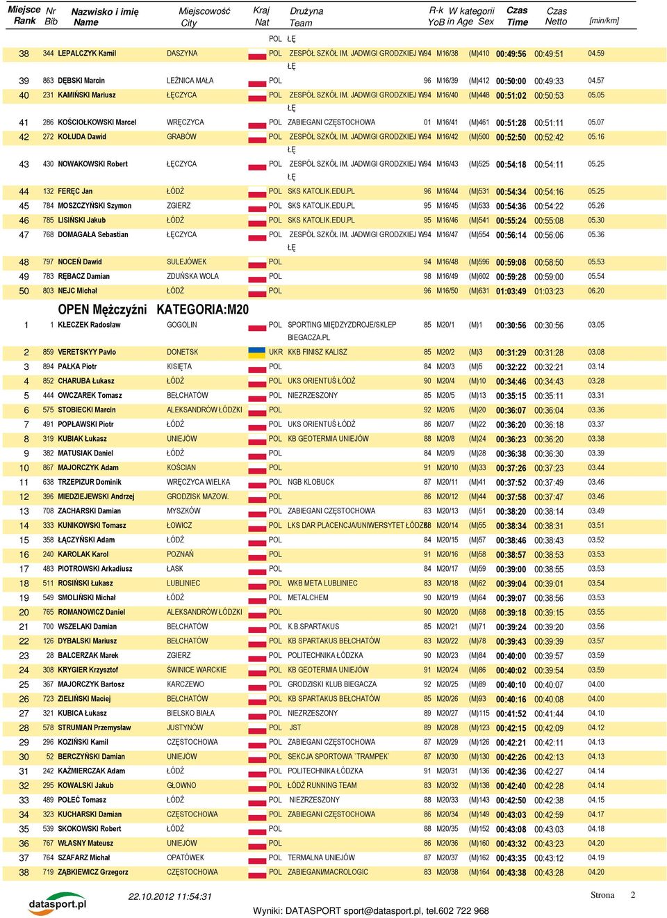 Katalog zbiorów