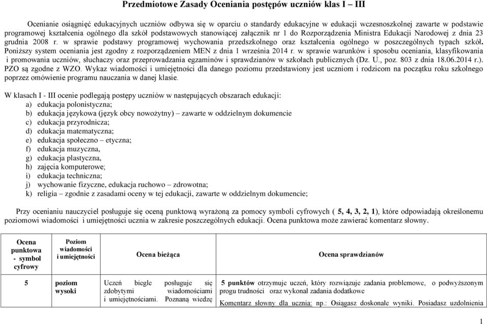 w sprawie podstawy programowej wychowania przedszkolnego oraz kształcenia ogólnego w poszczególnych typach szkół. Poniższy system oceniania jest zgodny z rozporządzeniem MEN z dnia 1 września 2014 r.