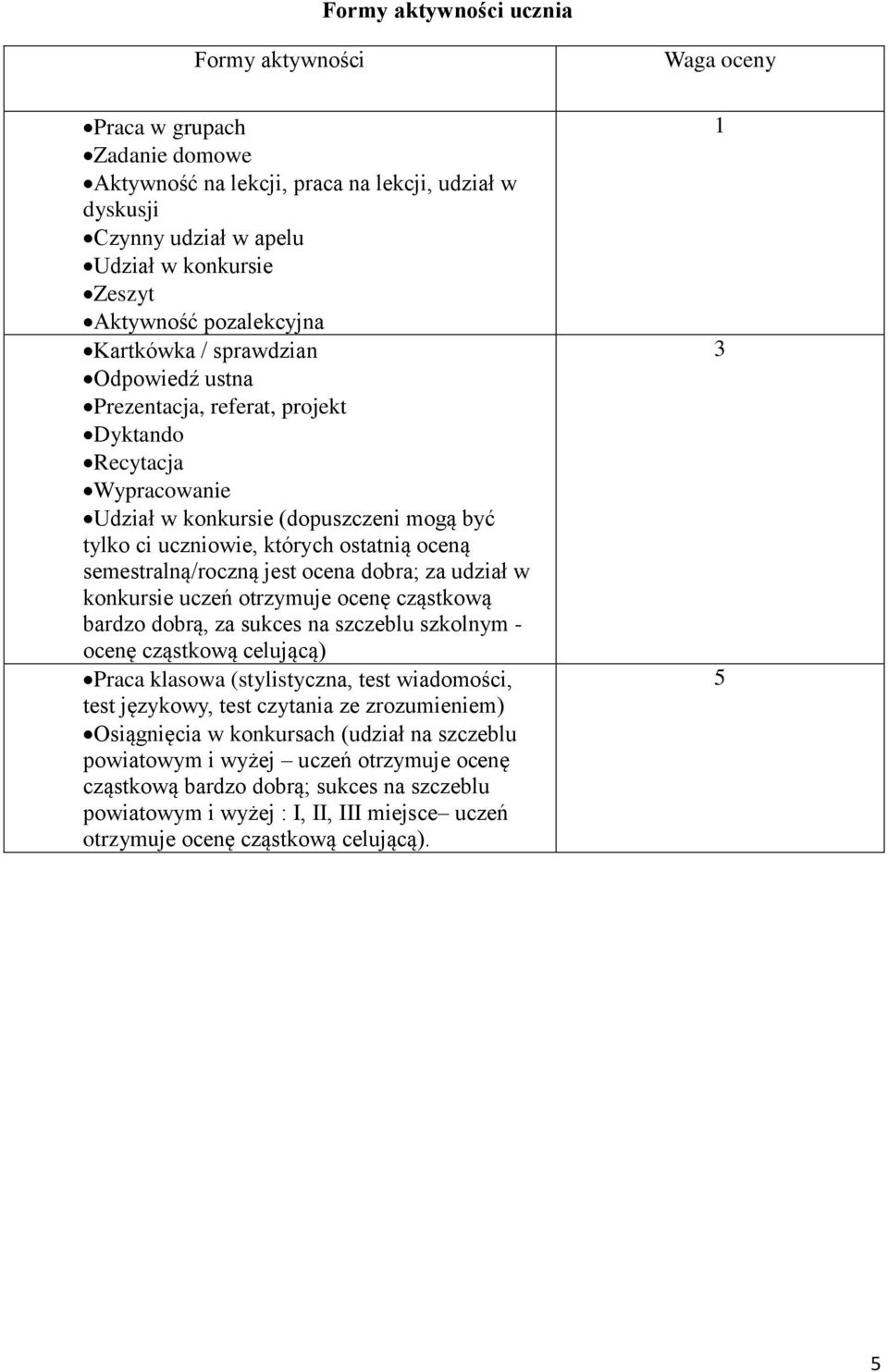 semestralną/roczną jest ocena dobra; za udział w konkursie uczeń otrzymuje ocenę cząstkową bardzo dobrą, za sukces na szczeblu szkolnym - ocenę cząstkową celującą) Praca klasowa (stylistyczna, test