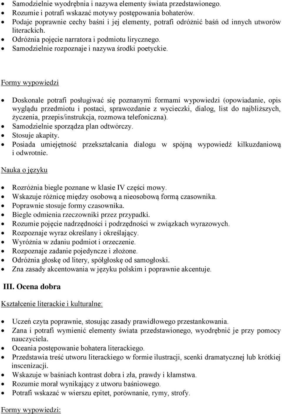 Formy wypowiedzi Doskonale potrafi posługiwać się poznanymi formami wypowiedzi (opowiadanie, opis wyglądu przedmiotu i postaci, sprawozdanie z wycieczki, dialog, list do najbliższych, życzenia,