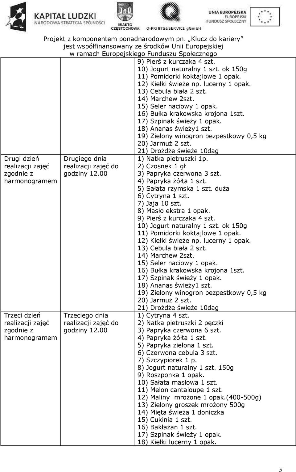 19) Zielony winogron bezpestkowy 0,5 kg 20) Jarmuż 2 szt. 21) Drożdże świeże 10dag Drugiego dnia do Trzeciego dnia do 1) Natka pietruszki 1p. 2) Czosnek 1 gł 3) Papryka czerwona 3 szt.