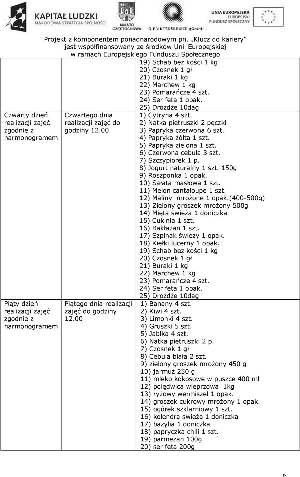 4) Papryka żółta 1 szt. 5) Papryka zielona 1 szt. 6) Czerwona cebula 3 szt. 7) Szczypiorek 1 p. 8) Jogurt naturalny 1 szt. 150g 9) Roszponka 1 opak. 10) Sałata masłowa 1 szt.