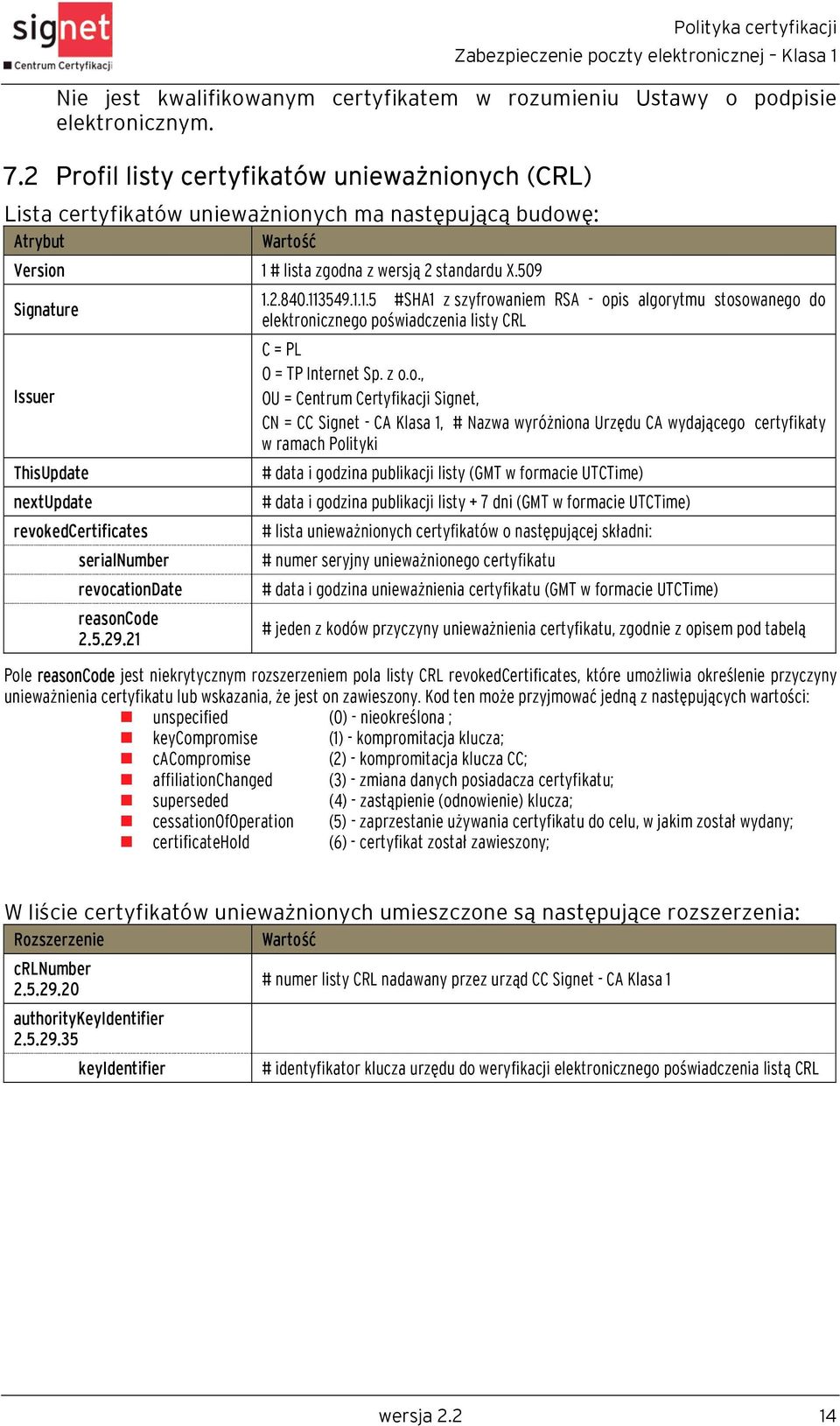 509 Signature Issuer ThisUpdate nextupdate revokedcertificates serialnumber revocationdate reasoncode 2.5.29.21 