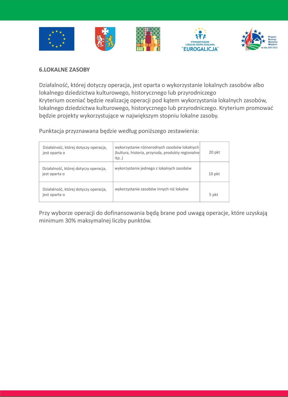 Kryterium promowaæ bêdzie projekty wykorzystuj¹ce w najwiêkszym stopniu lokalne zasoby.