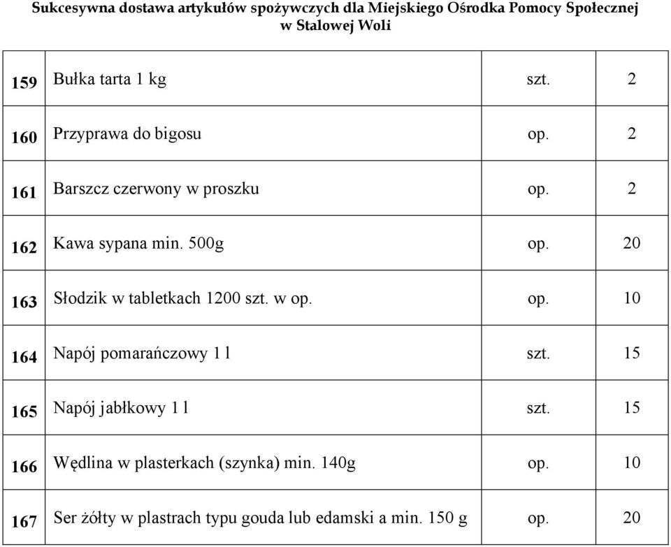 20 163 Słodzik w tabletkach 1200 szt. w op. op. 10 164 Napój pomarańczowy 1 l szt.