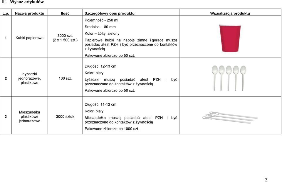przeznaczone do kontaktów z żywnością. po 50 szt. Długość: 12-1 cm 2 Łyżeczki jednorazowe, plastikowe 100 szt.