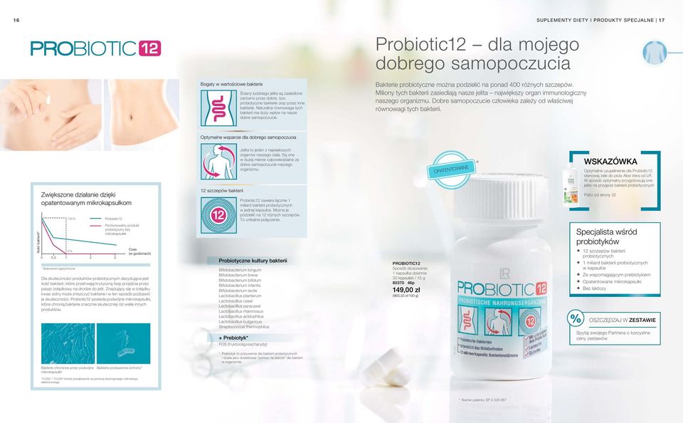 Miliony tych bakterii zasiedlają nasze jelita największy organ immunologiczny naszego organizmu. Dobre samopoczucie człowieka zależy od właściwej równowagi tych bakterii.