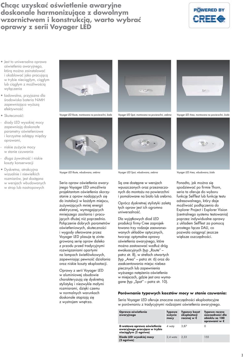Voyager LED Route, montowana na powierzchni, biała Voyager LED Spot, montowana na powierzchni, srebrna Voyager LED Area, montowana na powierzchni, biała -- diody LED wysokiej mocy zapewniają