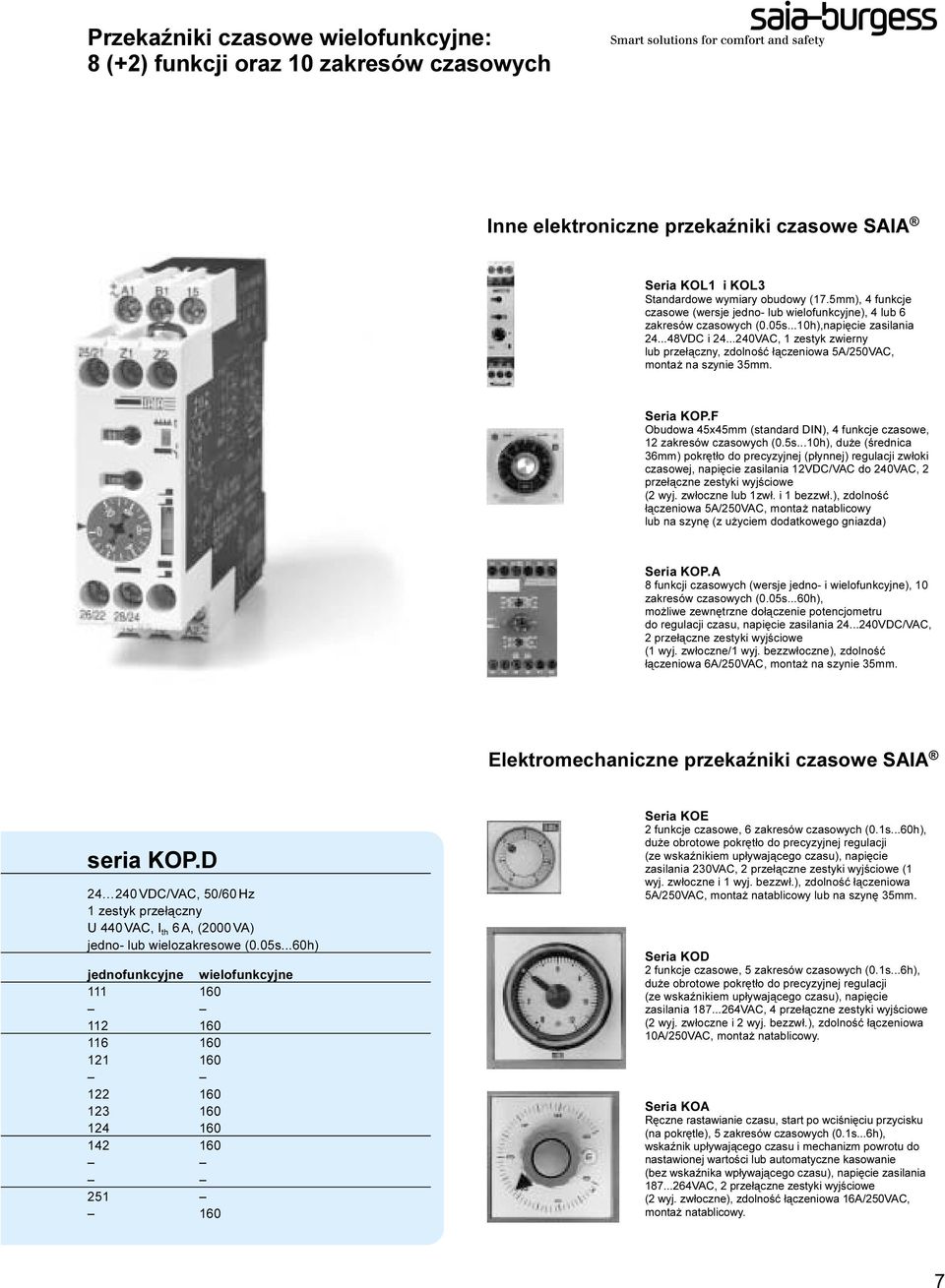 35mm Seria KOP F Obudowa 45x45mm (standard DIN), 4 funkcje czasowe, 12 zakresów czasowych (0 5s 10h), du e (œrednica 36mm) pokrêt³o do precyzyjnej (p³ynnej) regulacji zw³oki czasowej, napiêcie
