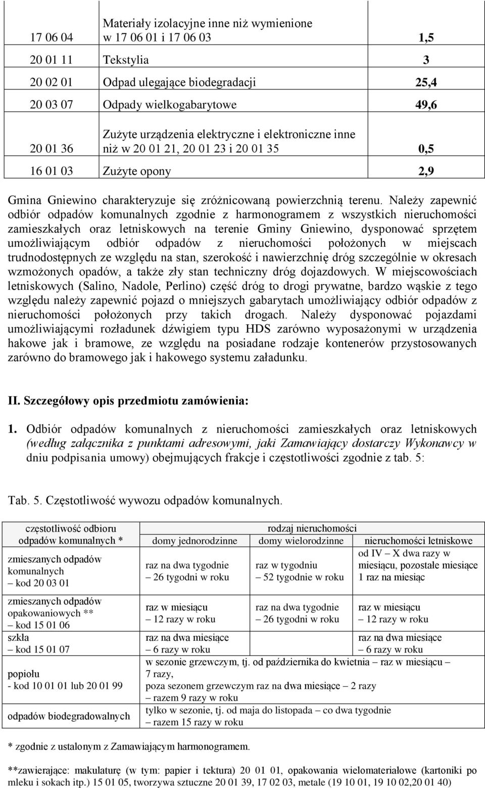 Należy zapewnić odbiór odpadów komunalnych zgodnie z harmonogramem z wszystkich nieruchomości zamieszkałych oraz letniskowych na terenie Gminy Gniewino, dysponować sprzętem umożliwiającym odbiór