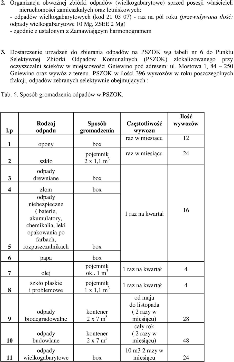 Dostarczenie urządzeń do zbierania odpadów na PSZOK wg tabeli nr 6 do Punktu Selektywnej Zbiórki Odpadów Komunalnych (PSZOK) zlokalizowanego przy oczyszczalni ścieków w miejscowości Gniewino pod