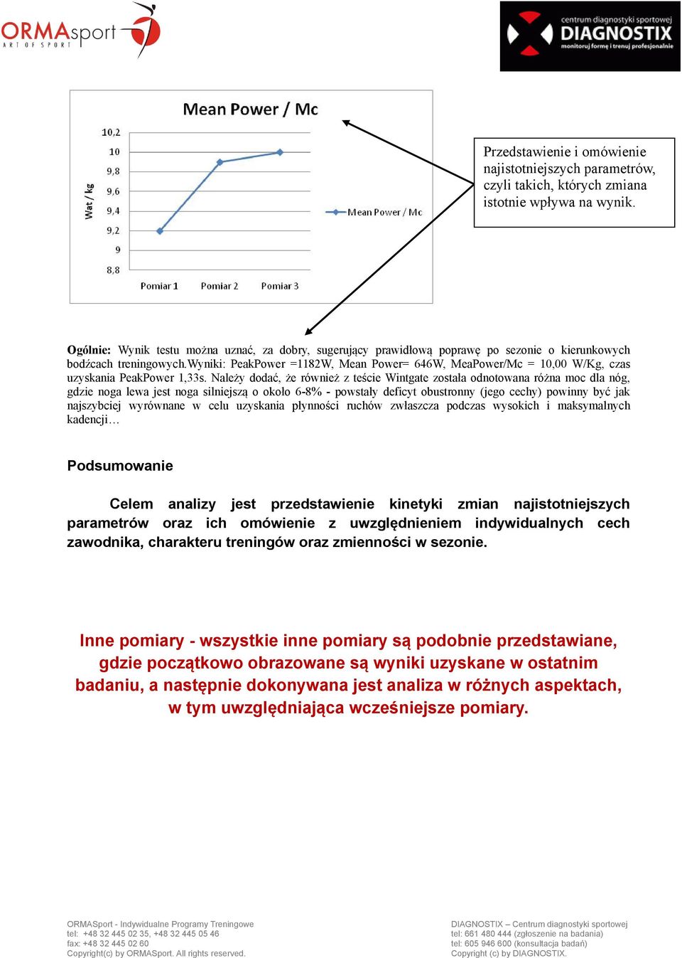 wyniki: PeakPower =1182W, Mean Power= 646W, MeaPower/Mc = 10,00 W/Kg, czas uzyskania PeakPower 1,33s.