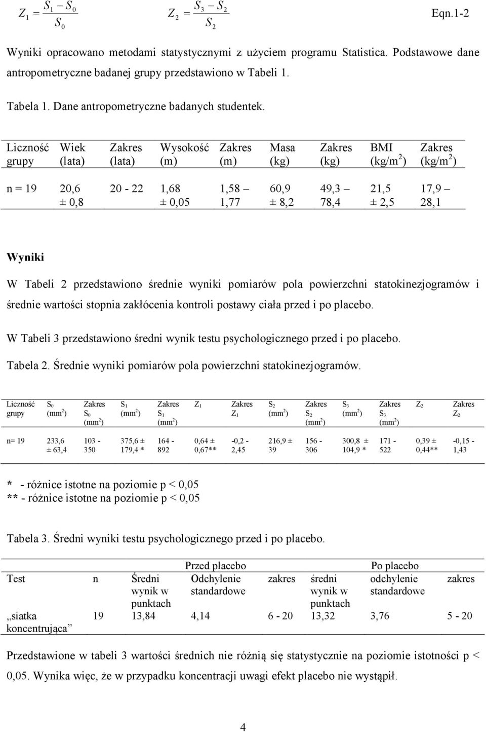 Liczność grupy Wiek (lata) (lata) Wysokość (m) (m) Masa (kg) (kg) BMI (kg/m 2 ) (kg/m 2 ) n = 19 20,6 ± 0,8 20-22 1,68 ± 0,05 1,58 1,77 60,9 ± 8,2 49,3 78,4 21,5 ± 2,5 17,9 28,1 Wyniki W Tabeli 2