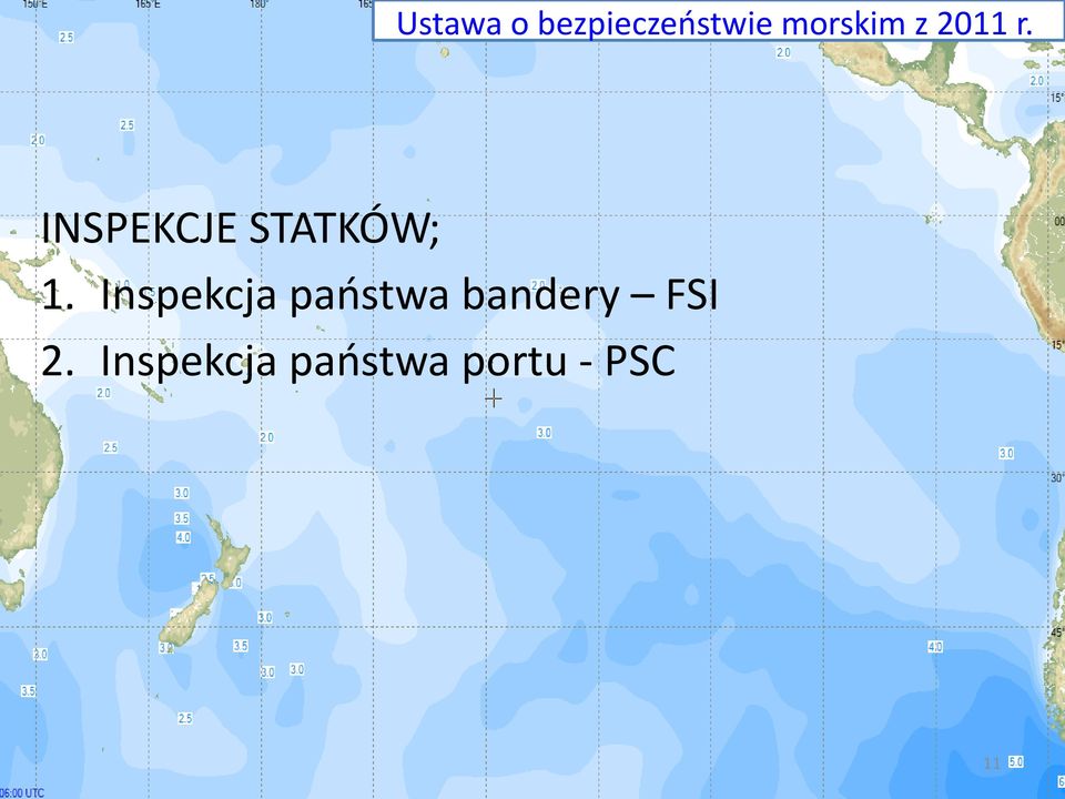 bandery FSI 2.