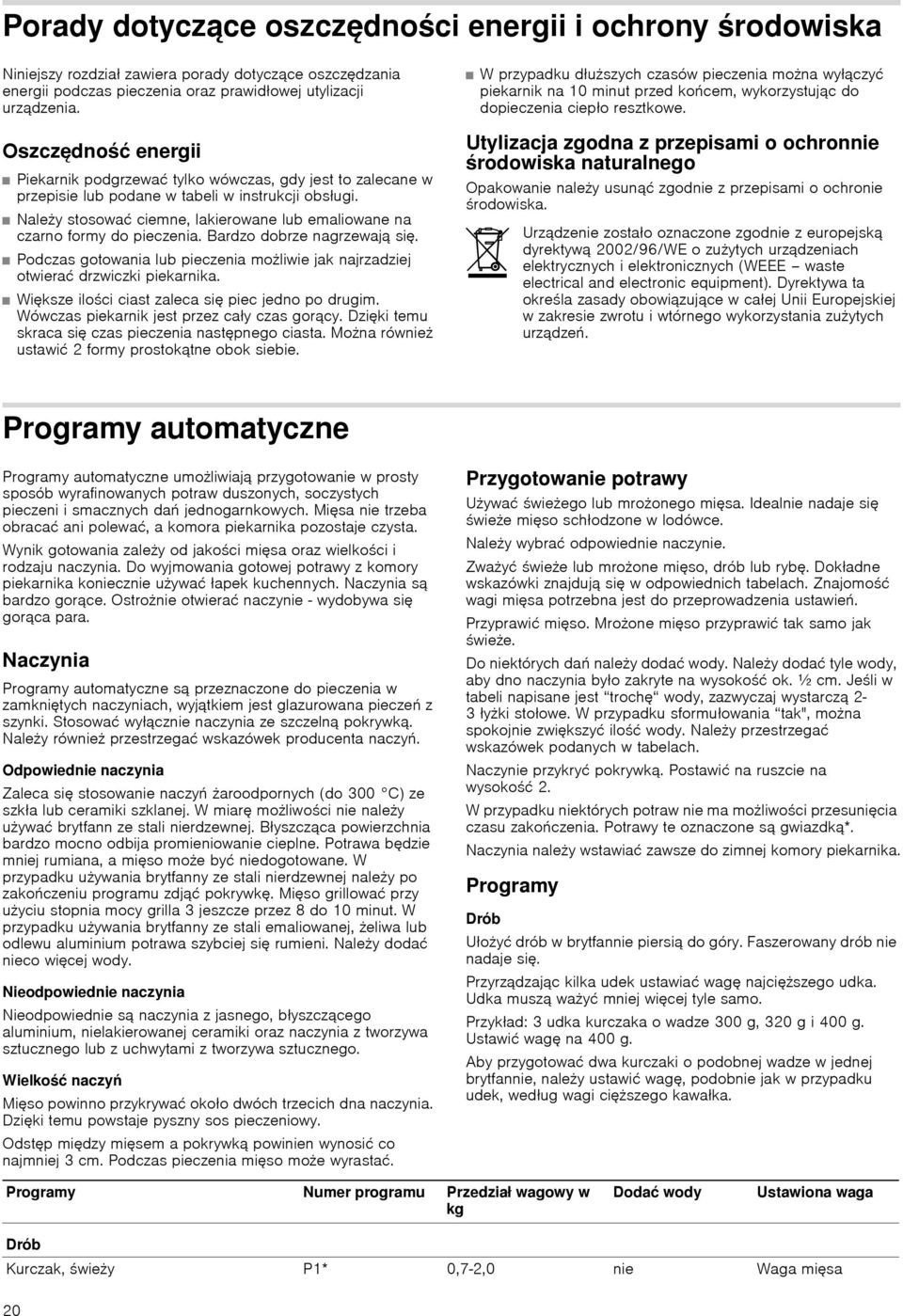 Należy stosować ciemne, lakierowane lub emaliowane na czarno formy do. Bardzo dobrze nagrzewają się. Podczas gotowania lub możliwie jak najrzadziej otwierać drzwiczki piekarnika.