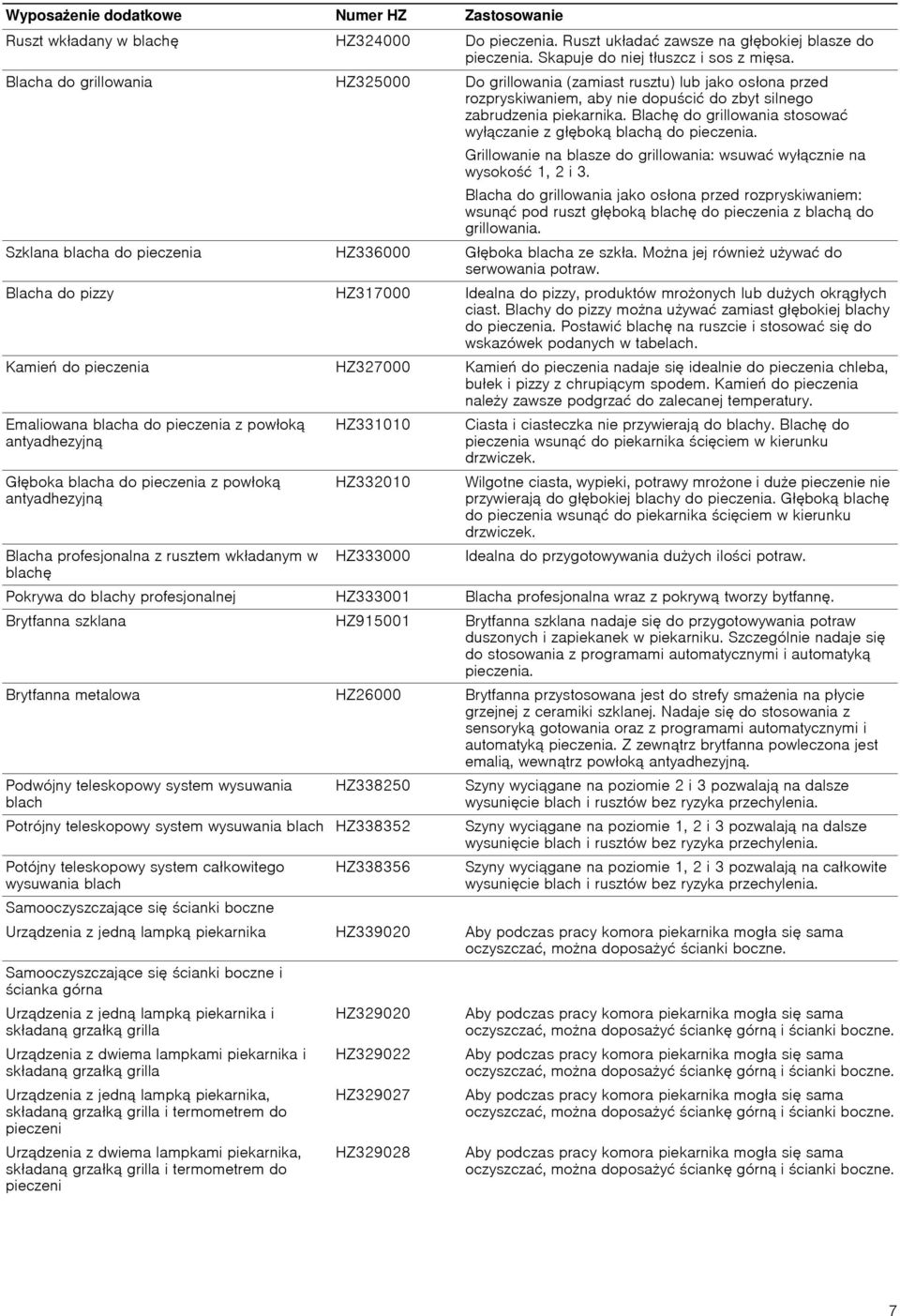 Blachę do grillowania stosować wyłączanie z głęboką blachą do. Grillowanie na blasze do grillowania: wsuwać wyłącznie na wysokość 1, 2 i 3.
