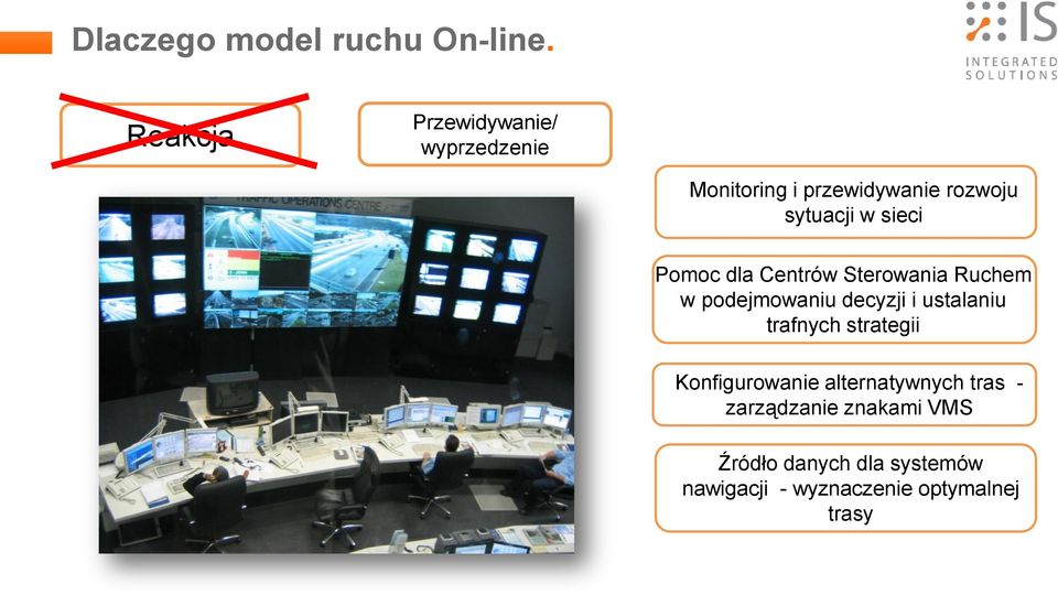 sieci Pomoc dla Centrów Sterowania Ruchem w podejmowaniu decyzji i ustalaniu