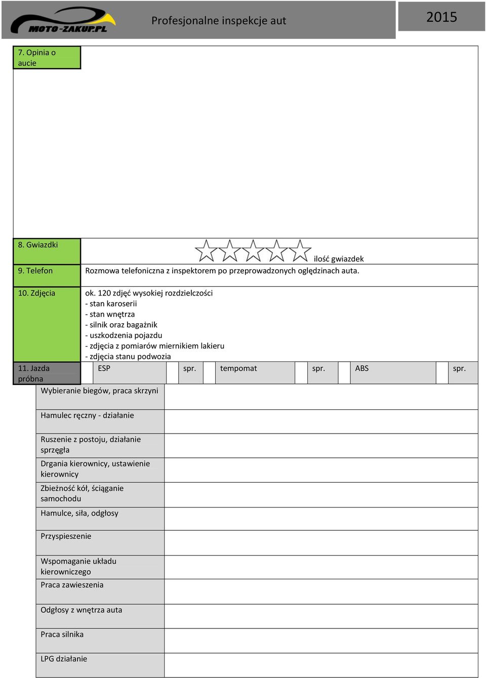 podwozia 11. Jazda ESP spr. tempomat spr. ABS spr.