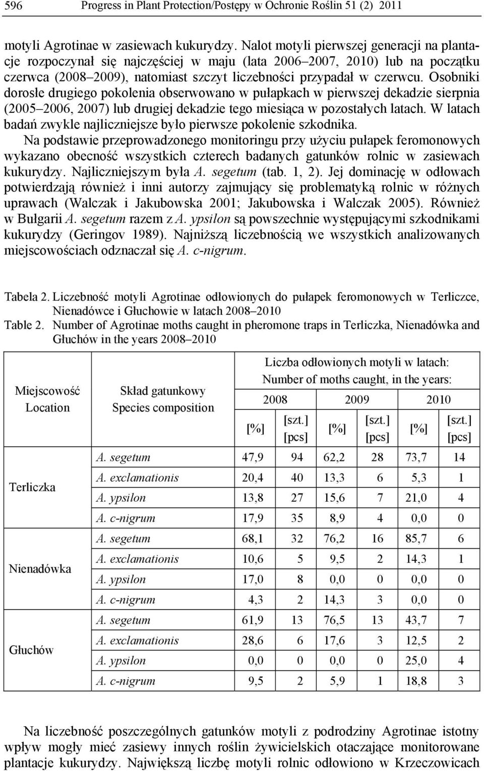 Osobniki dorosłe drugiego pokolenia obserwowano w pułapkach w pierwszej dekadzie sierpnia (2005 2006, 2007) lub drugiej dekadzie tego miesiąca w pozostałych latach.