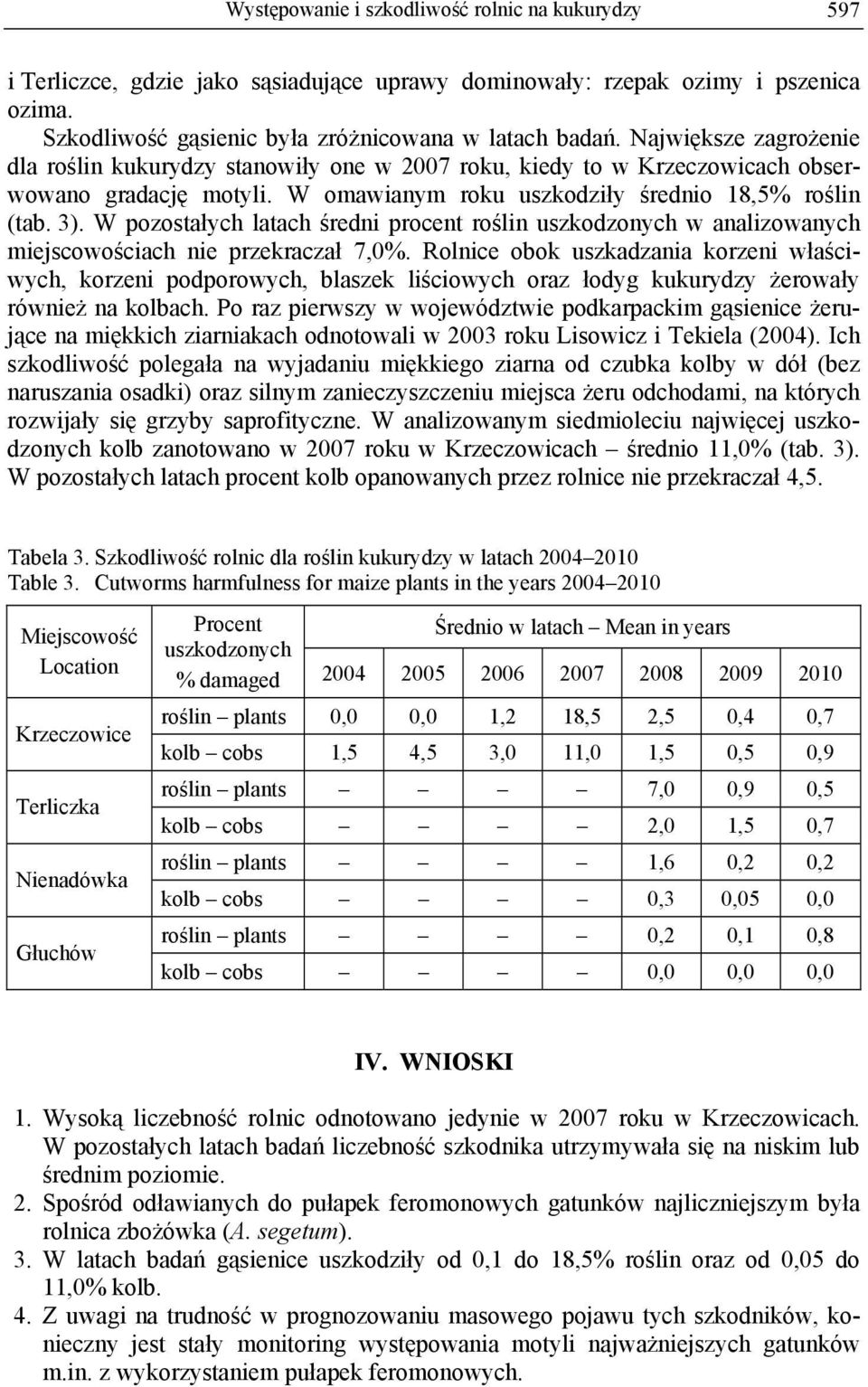 W pozostałych latach średni procent roślin uszkodzonych w analizowanych miejscowościach nie przekraczał 7,0%.