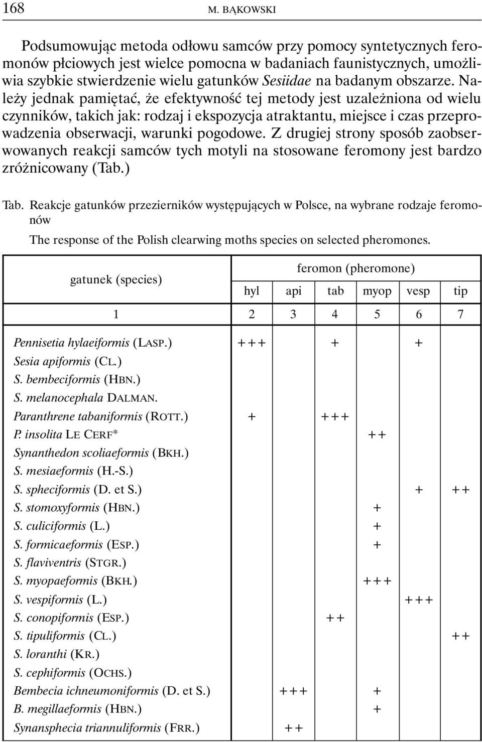 badanym obszarze.