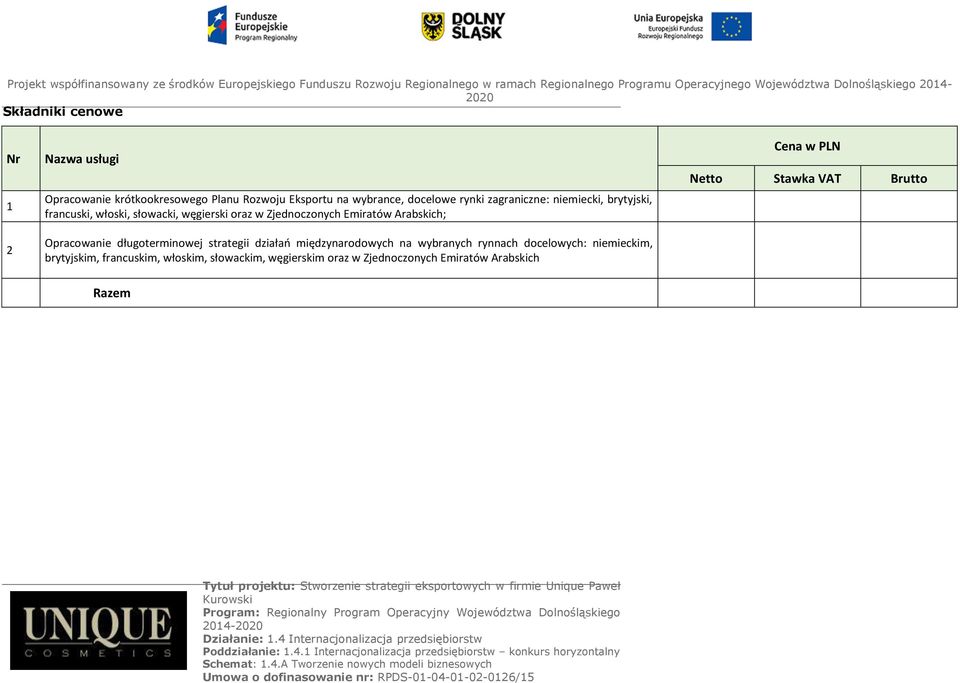 Zjednoczonych Emiratów Arabskich; Opracowanie długoterminowej strategii działań międzynarodowych na wybranych rynnach docelowych: