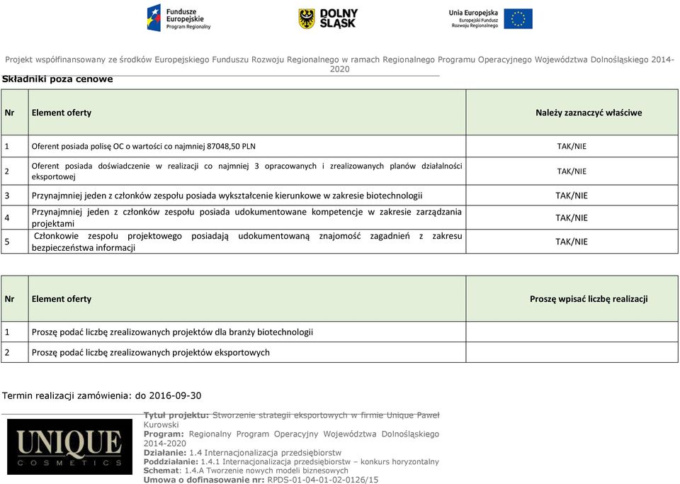 w zakresie biotechnologii TAK/NIE 4 5 Przynajmniej jeden z członków zespołu posiada udokumentowane kompetencje w zakresie zarządzania projektami Członkowie zespołu projektowego posiadają