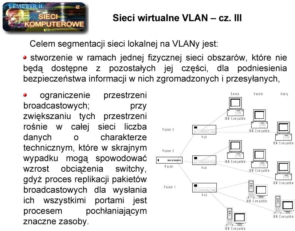 nich zgromadzonych i przesyłanych, ograniczenie przestrzeni broadcastowych; przy zwiększaniu tych przestrzeni rośnie w całej sieci liczba danych o charakterze technicznym, które w skrajnym wypadku