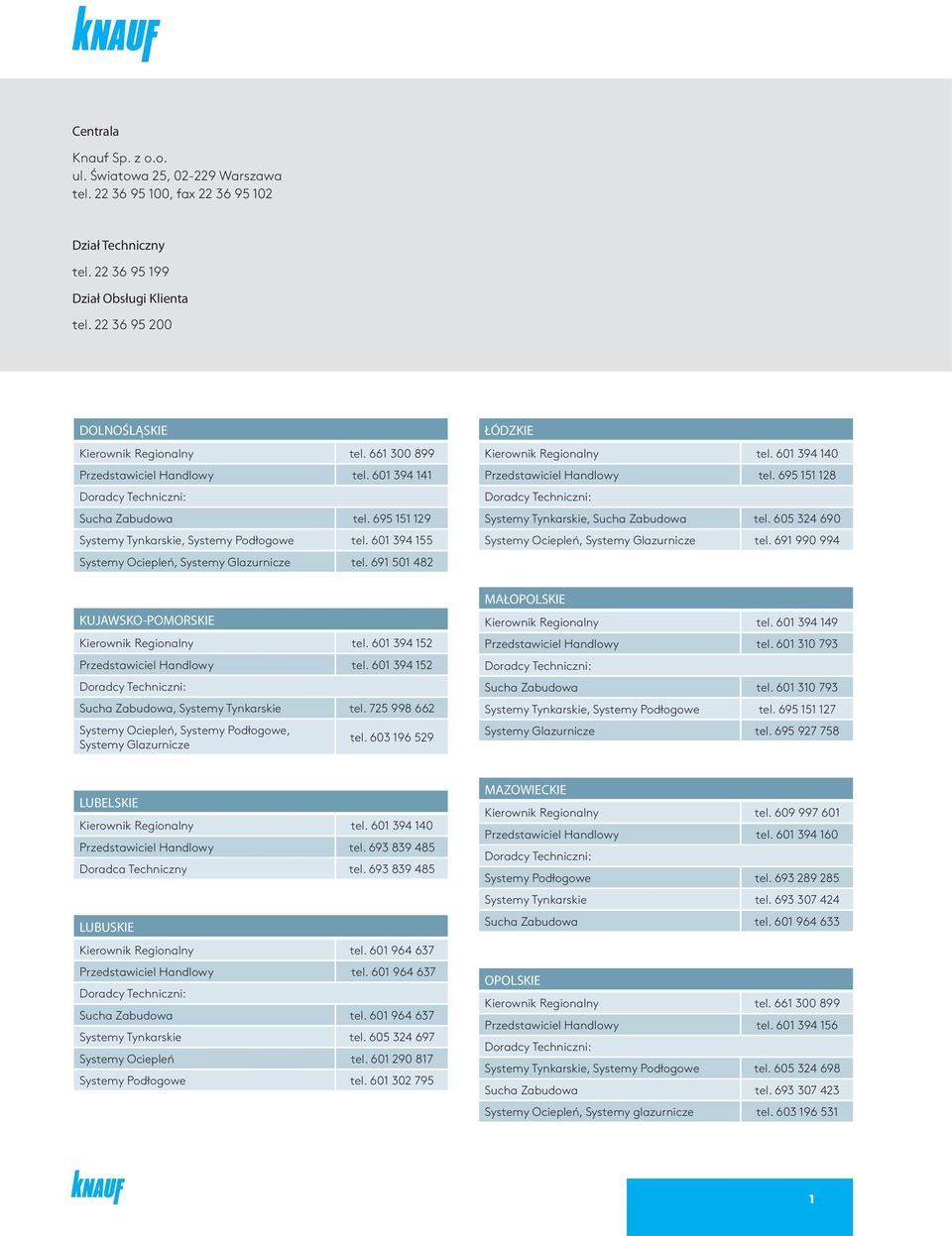 601 394 155 Systemy Ociepleń, Systemy Glazurnicze tel. 691 501 482 KUJAWSKO-POMORSKIE Kierownik Regionalny tel. 601 394 152 Przedstawiciel Handlowy tel.