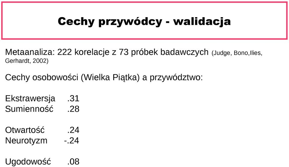 Cechy osobowości (Wielka Piątka) a przywództwo: