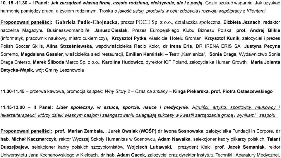 Andrej Blikle (informatyk, pracownik naukowy, mistrz cukierniczy), Krzysztof Pytka, właściciel Hotelu Groman, Krzysztof Kunik, założyciel i prezes Polish Soccer Skills, Alina Strześniewska,